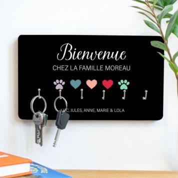 Panneau porte-clés personnalisé avec symboles et noms